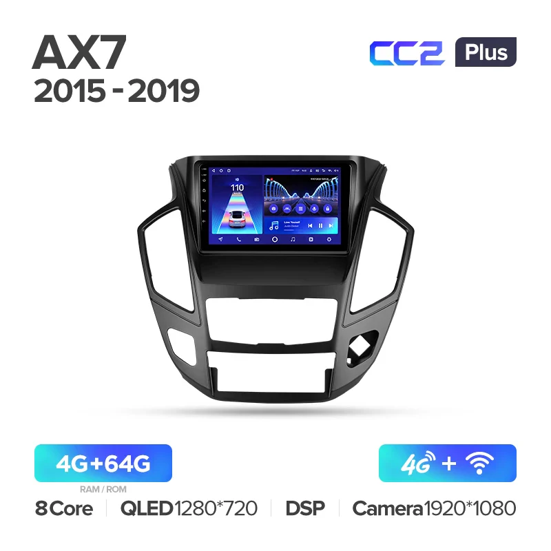 Dongfeng AX7 (2015-2019) - Image 5
