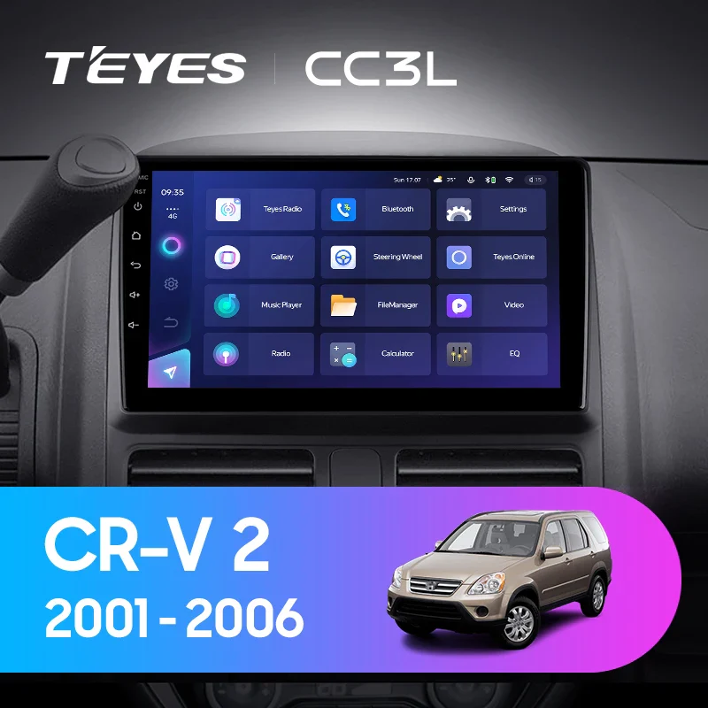 Honda CR-V CRV 2 (2001-2006)