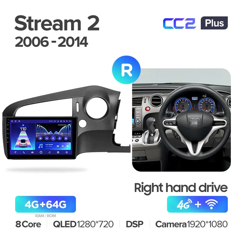 Honda Stream 2 (2006-2014) Right hand drive - Image 7