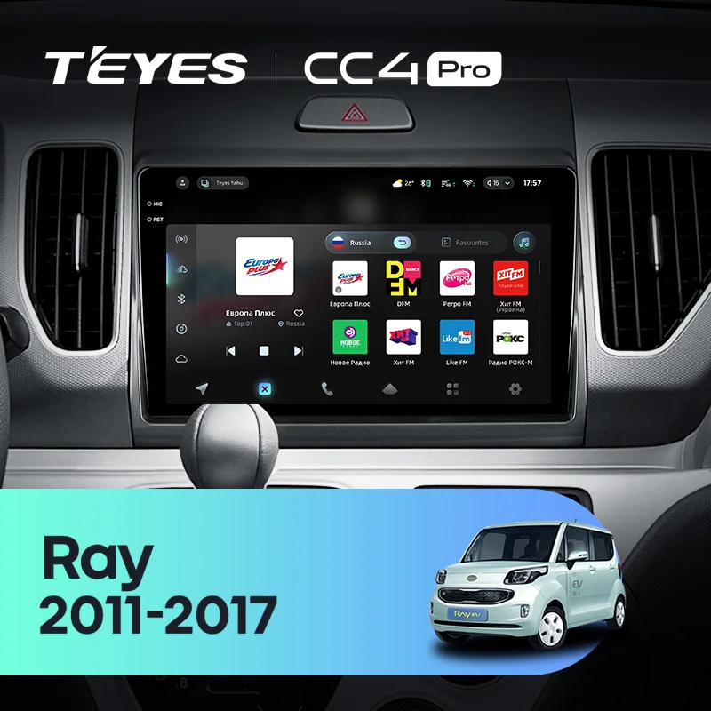 Kia Ray (2011-2017)