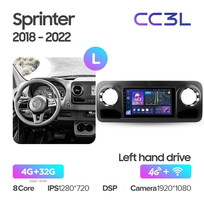 Mercedes-Benz Sprinter (2018-2022) - Image 5