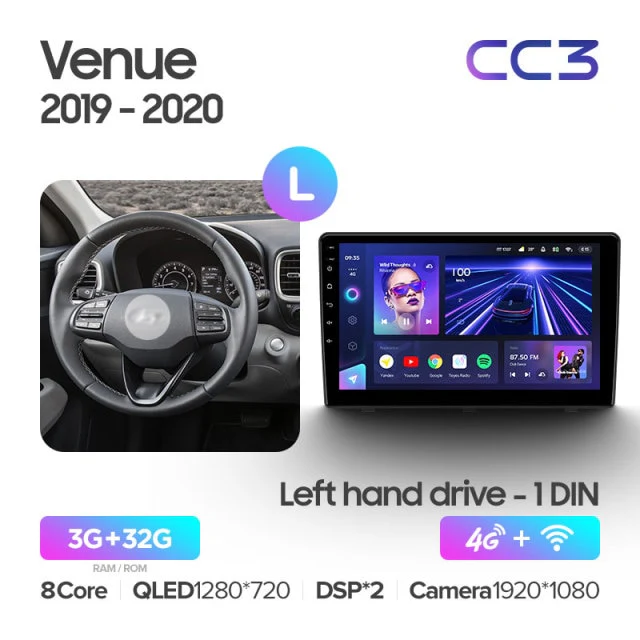Hyundai Venue (2019-2020) - Image 5